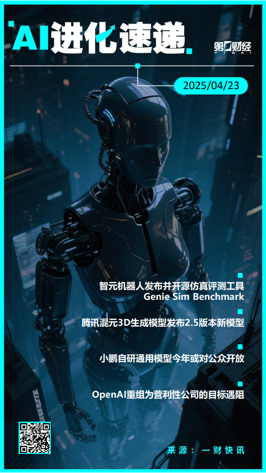 天臣配资 AI进化速递 | 腾讯混元3D生成模型发布2.5版本新模型